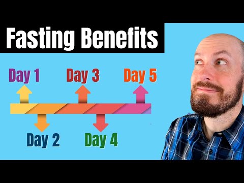 5 Stages of Extended Fasting [HUGE Benefits, Smoother Transitions, & More]