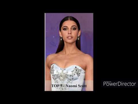 Top 5 Most Beautiful Girls in The World 2020