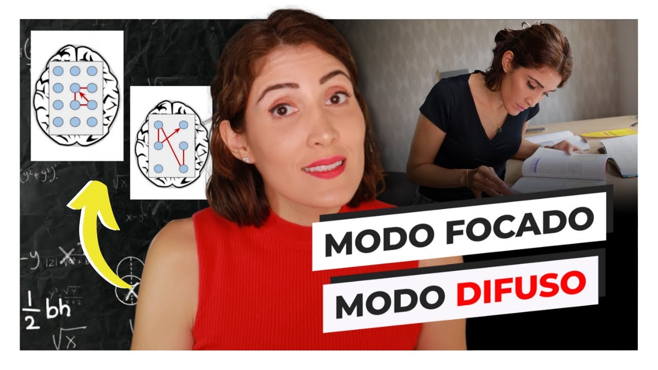 As 5 Técnicas de Estudos para Assuntos Difíceis