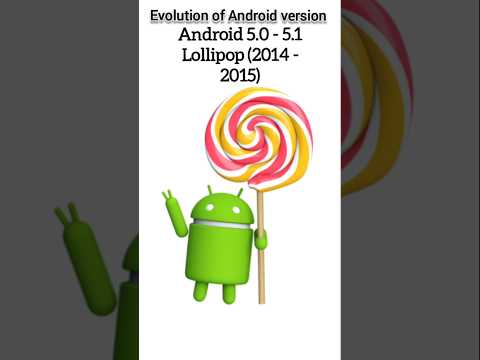 Evolution of Android version |android 1 to android 15 |#android #shorts #evolution #smartphone #tech