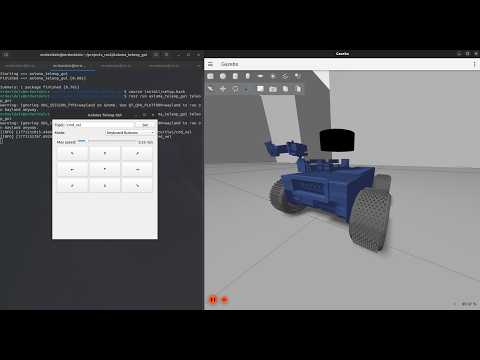 Axioma Demo
