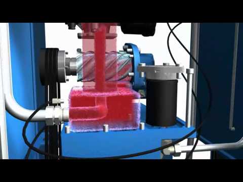 German built BOGE C7 LDR