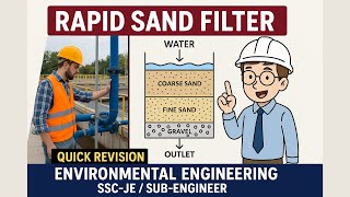Rapid Sand Filter 🧪 | Environmental Engineering Quick Revision 🔥 | SSC-JE | Sub-Engineer | AE/JE