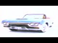 Kodak Gold Plus Film TV Commercial June 1990