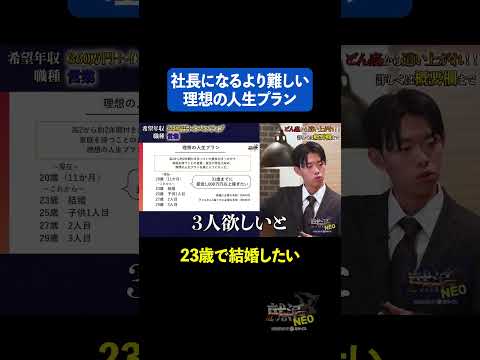 経済学科 ある意味稼ぐことより難しい!? 【福島悠瑠】 希望年収 360万円　#下剋上版就活neo