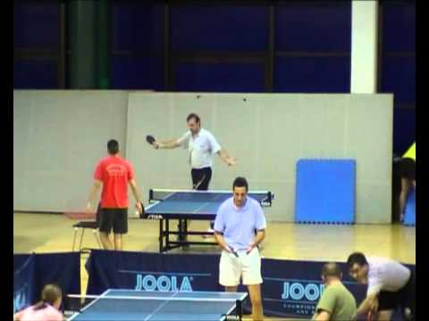 Radun  :  Rakic  - 0 : 3