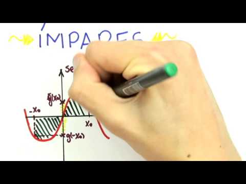 Me Salva! SDF02 - Paridade de Funções - Análise de Fourier