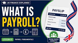 What is Payroll | UK Payroll Explained for Complete Beginners