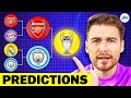 My FINAL Champions League 23/24 Predictions.