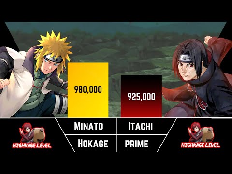 MINATO VS ITACHI POWER LEVELS - AnimeStriker