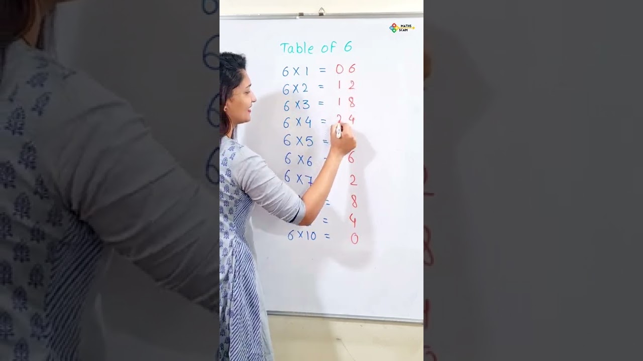 Watch video Table of 6 Now Table of 6