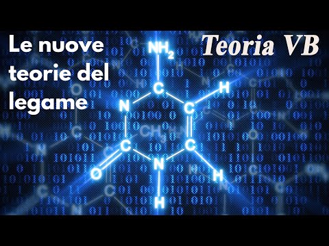 Teoria VB - Legami sigma e pigreco - Le nuove teorie del legame p.2