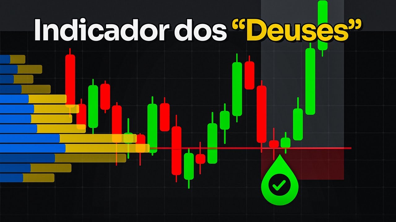 O Indicador mais Poderoso para Day Trade! (Volume Profile Estratégia)