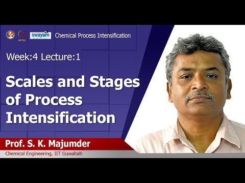 Chemical Process Intensification Introduction Video