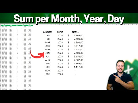 How to Use IF Function with 3 Conditions in Excel Step by Step Practical Example