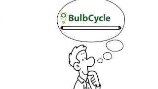 BulbCycle.com - How to Recycle Fluorescent Lamps, Lightbulbs, Batteries, Ballasts