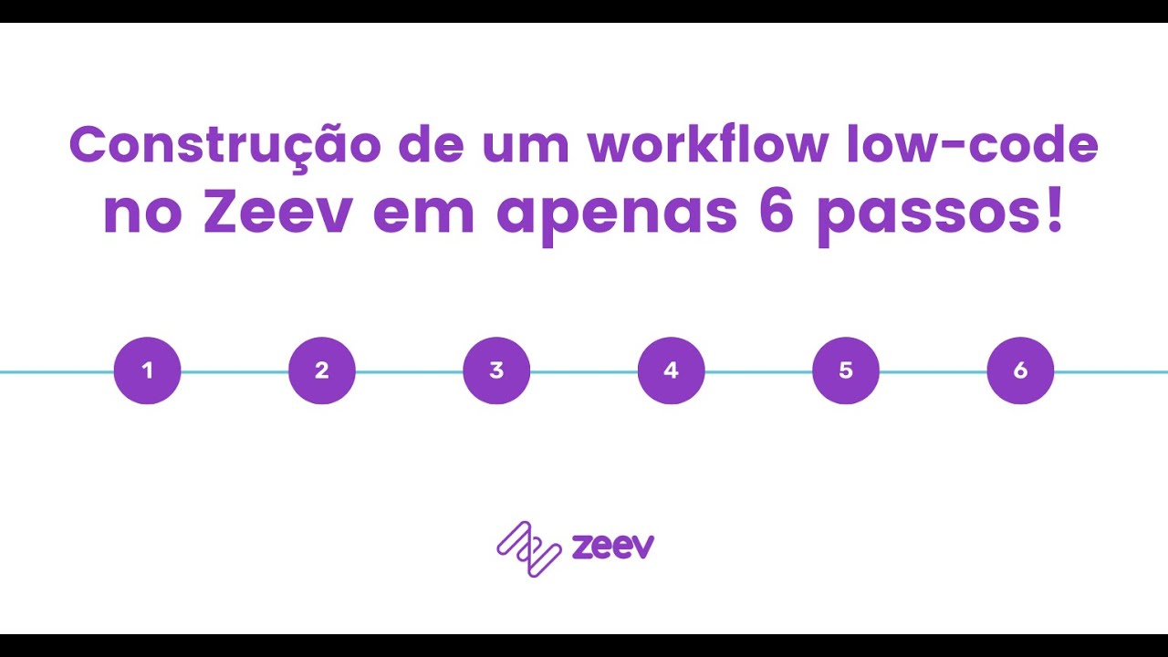 Construção de um workflow low-code no Zeev em apenas 6 passos!