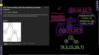 Download the video "Amazon Interview Question Leetcode 105 Construct Binary Tree from Preorder and Inorder Traversal"