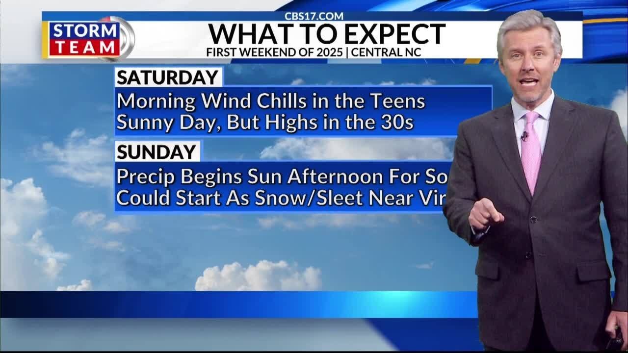 Cold weekend ahead in central NC