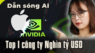 Nvidia: Từ bờ vực phá sản đến Công ty có vốn hóa lớn nhất Thế giới