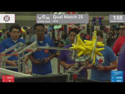 2017 VRC Arts Q25 - 1961D 2Y vs 2030B 400R - 20 to 27