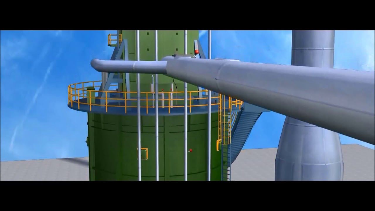 Simulation 3D Immersive Training