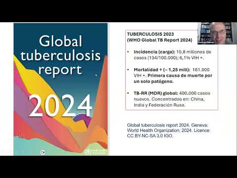 Semana del Pulmón ALAT, 2025. Tuberculosis