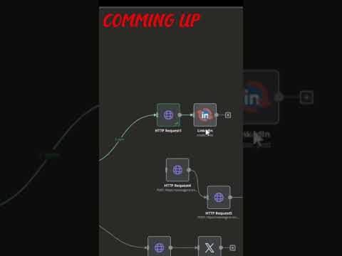 How To Automate LinkedIn Posts With AI Using n8n To Save Time on LinkedIn