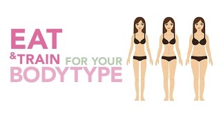 How To TRAIN and EAT Based On Your BODY TYPE?? (Ectomorph, Mesomorph, Endomorph)
