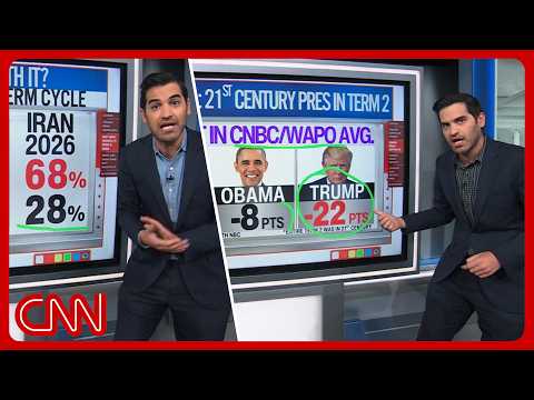 Trump's Iran war disapproval, Dems' midterm margins & more | Enten roundup