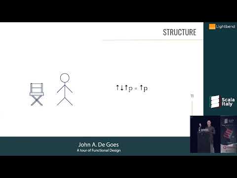 Scala Italy 2019: John A De Goes - A Tour Of Functional Design