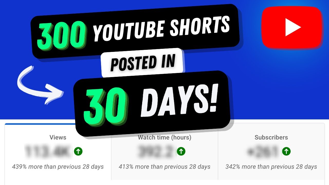 I Posted 300 YouTube Shorts in 30 Days on a Brand New Channel | Here are the Results