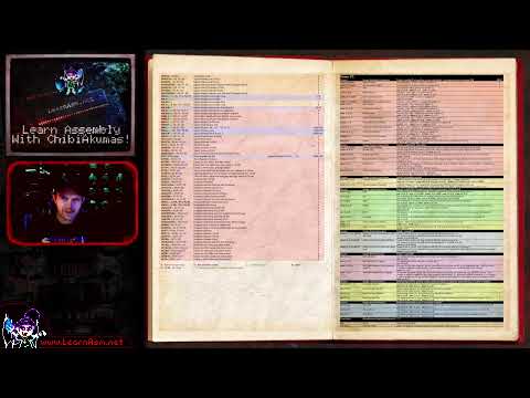 PowerPC Lesson 4 - Logical Ops, Signs and Shifts