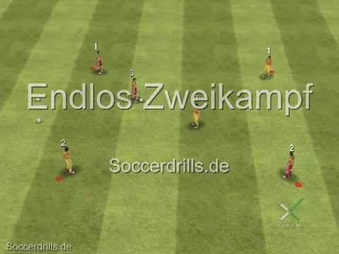 Football training - Endless duel