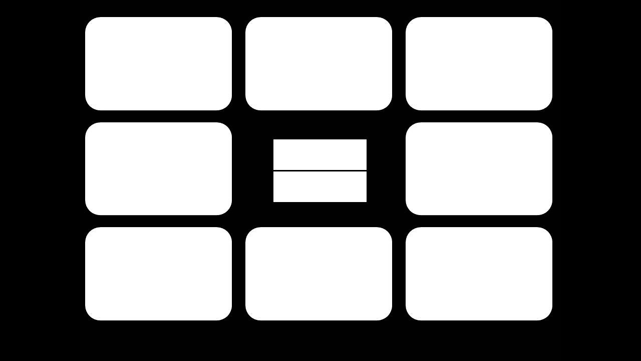 Chapter 2 - Lesson 2:  How to Create a Blank Number Concept Map