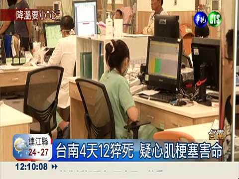 "溫差大"殺人! 台南4天12人猝死