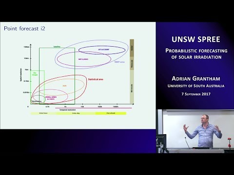 UNSW SPREE 201709-07 Adrian Grantham - Probabilistic forecasting of solar irradiation