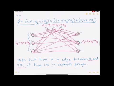 Proving CLIQUE is NP-Complete