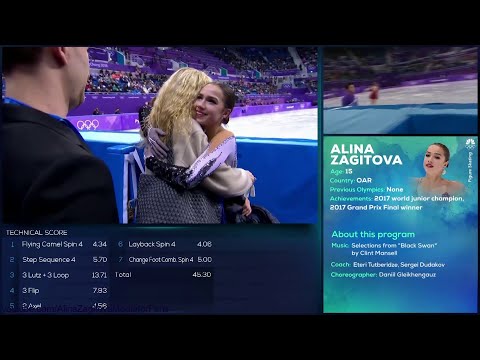 Alina Zagitova Olymp 2018 SP Black Swan 1 82.92 E