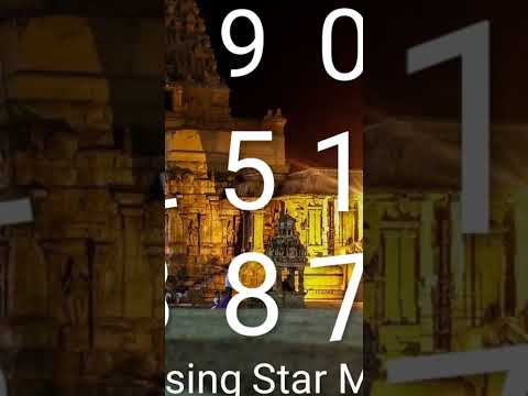 Kerala Lottery  BR --88   Best A B C  Guessing  Numbers  Today --20 --11  --2022.