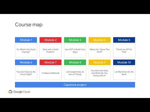 Free Course: Google Cloud Computing Foundation Course from NPTEL ...