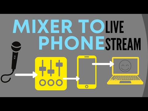 Get audio from a mixer to Facebook Live with Headset Buddy Part 2 with cables you need