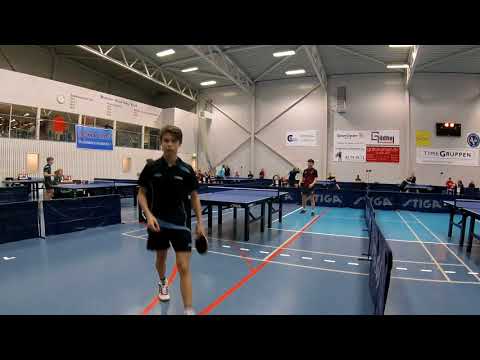 180128 TOP12, HrJun6, Mikkel Emborg - Bjarke Krog