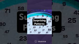 The Surprising Patterns in Big Number Sets #math #mathematics #numbertheory