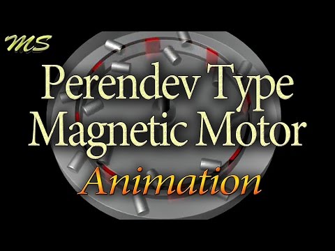 Perendev Type Magnetic Motor - Animation
