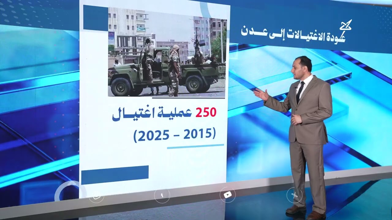 ملف الاغتيالات يعود مجدداً ، وحزب الإصلاح الأكثر تضرراً من الإرهاب