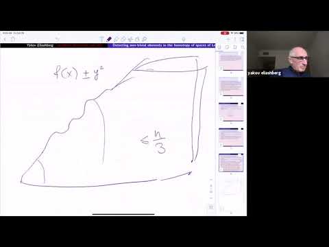 Detecting non-trivial elements in the spaces of Legendrian knots via Algebraic...- Yakov Eliashberg