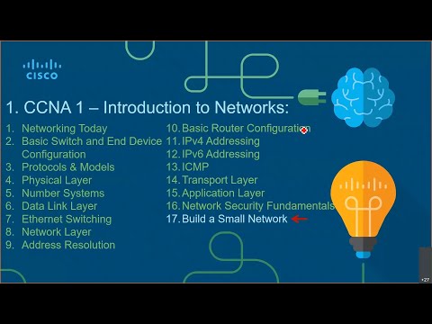 CCNA-1-Lab-17 - DC&NM - Lab Sessions - Module 17 - Build A Small Network - 2021 - Sem 1