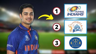 GUESS THE IPL TEAM OF EACH CRICKET PLAYERS 2022 || IPL QUIZ 2022