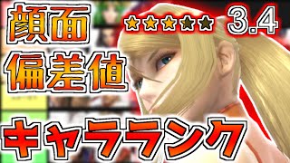 【スマブラSP】～ホムラ/ヒカリが一番かわいいと思っている方へ～100%客観的な顔面偏差値キャラランクを見よ！【ゆっくり実況/解説】